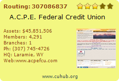A.C.P.E. Federal Credit Union
