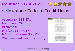 Yellowstone Federal Credit Union